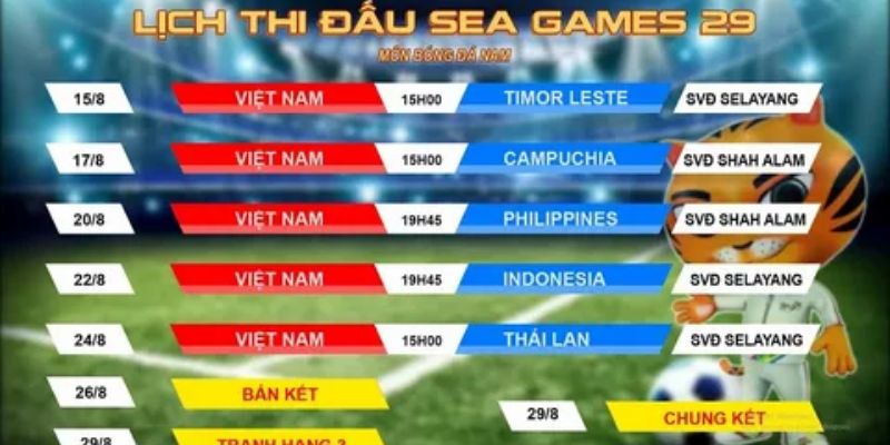 Cách cập nhật lịch thi đấu bóng đá việt nam